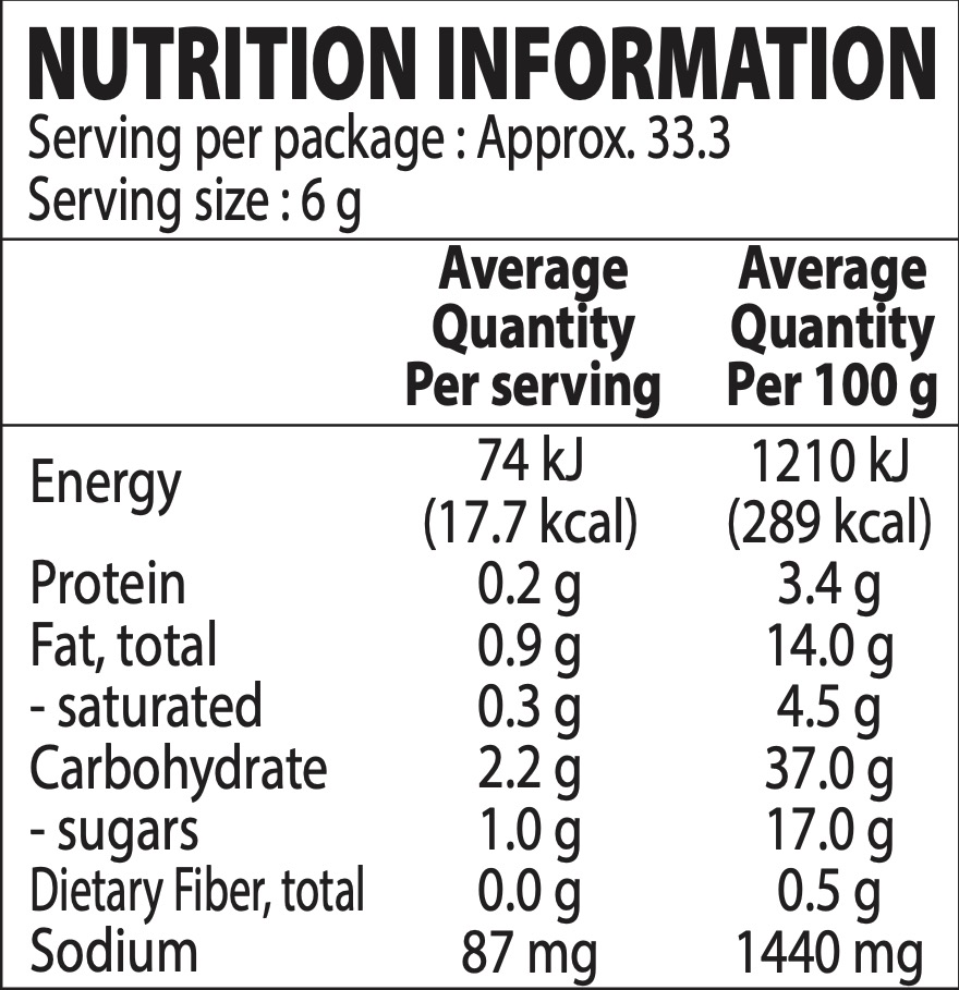 Nutrition Facts